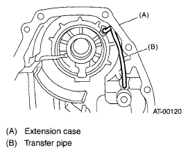 G05021888