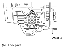 G05022008
