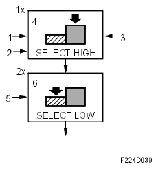 G05052425