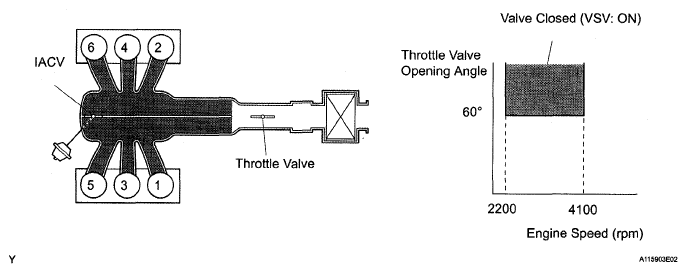 G05149532