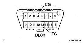 G05191671