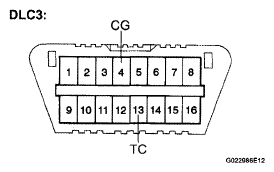 G05194767