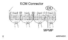 G05198356