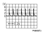 G05212272