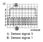 G05215154
