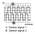 G05215479