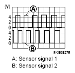 G05215480