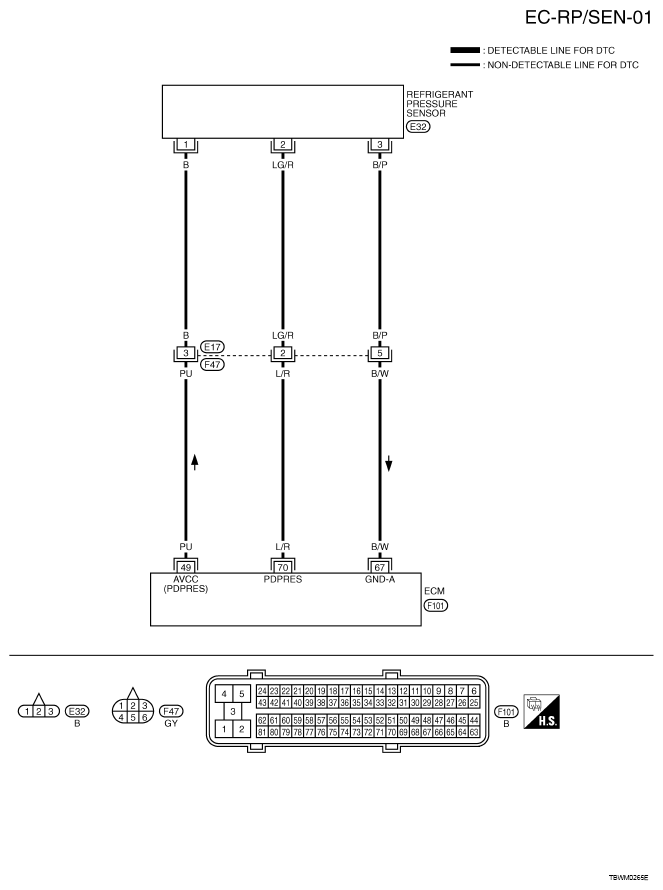 G05217852