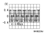 G05219858
