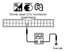 G05221508