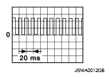 G05223684