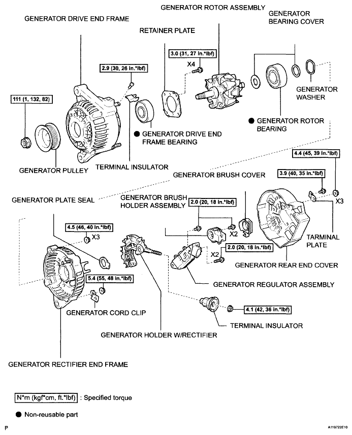 G05233734