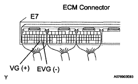 G05245258