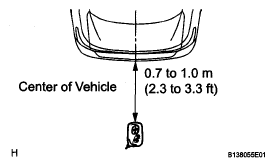 G05252743