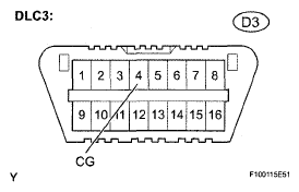 G05262806