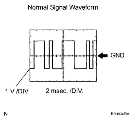 G05283314