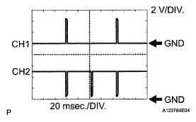 G05285041