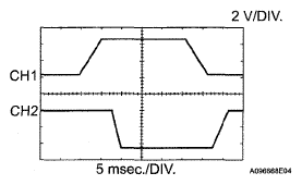 G05285042
