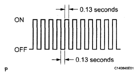 G05289539