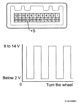 G05293329