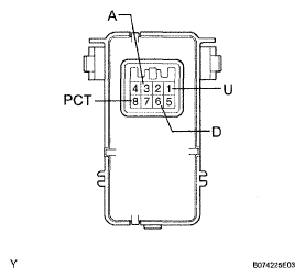 G05293443