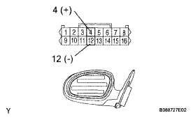 G05293571