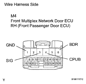 G05300174