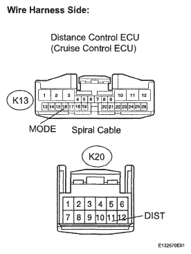 G05306746
