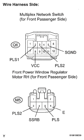 G05315005
