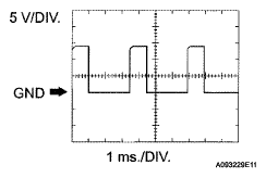 G05316304