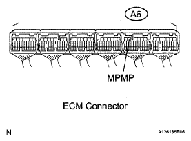 G05316584