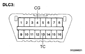 G05319302