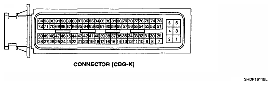 G05363700