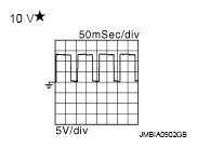 G05369745
