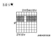 G05369752