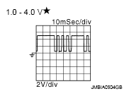G05369753