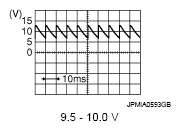 G05371138