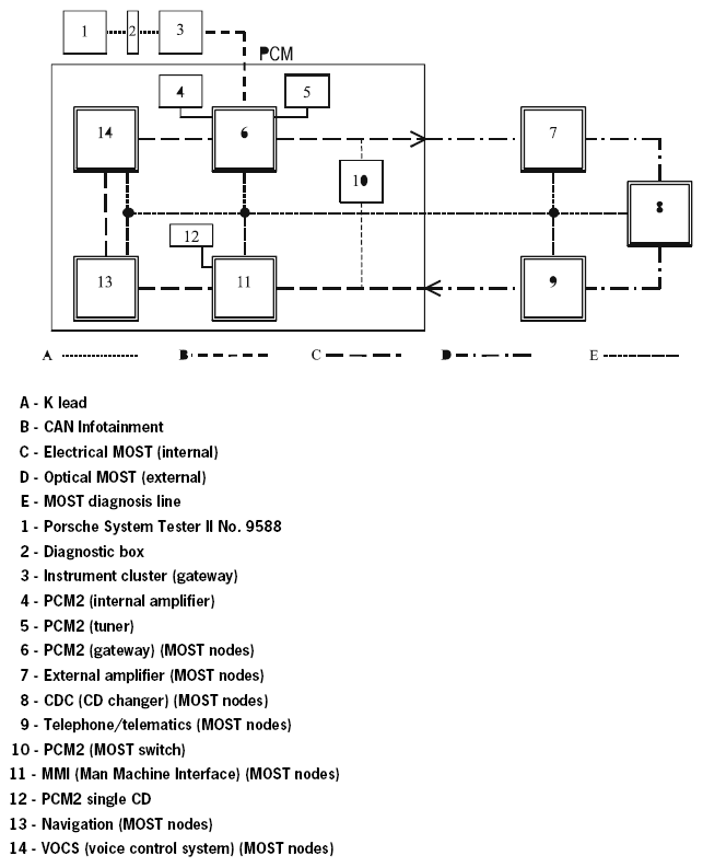 G05373846