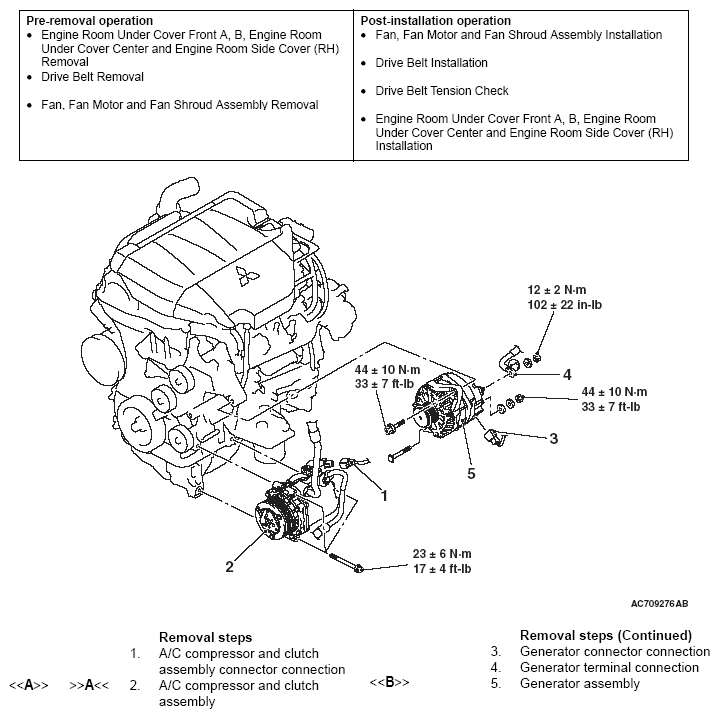 G05393703