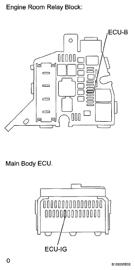 G05403026