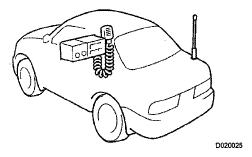 G05404027