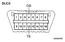G05406671