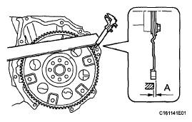 G05415740