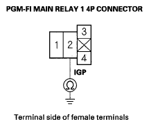 G05444621