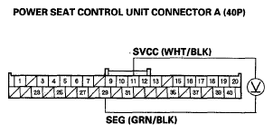 G05447725