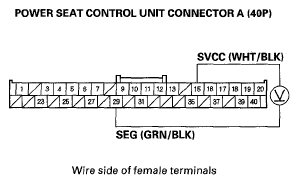 G05447733