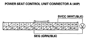 G05447741