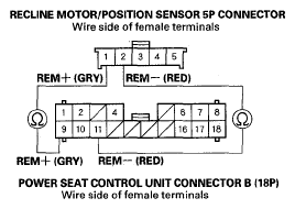 G05447742