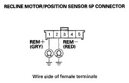 G05447743