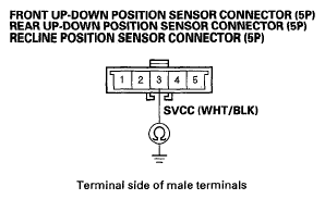 G05447746